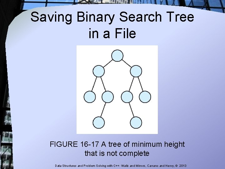 Saving Binary Search Tree in a File FIGURE 16 -17 A tree of minimum Saving Binary Search Tree in a File FIGURE 16 -17 A tree of minimum