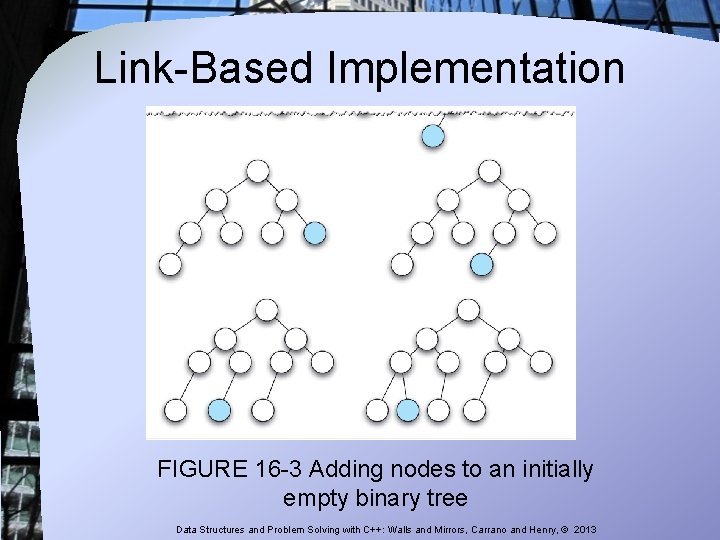 Link-Based Implementation FIGURE 16 -3 Adding nodes to an initially empty binary tree Data Link-Based Implementation FIGURE 16 -3 Adding nodes to an initially empty binary tree Data