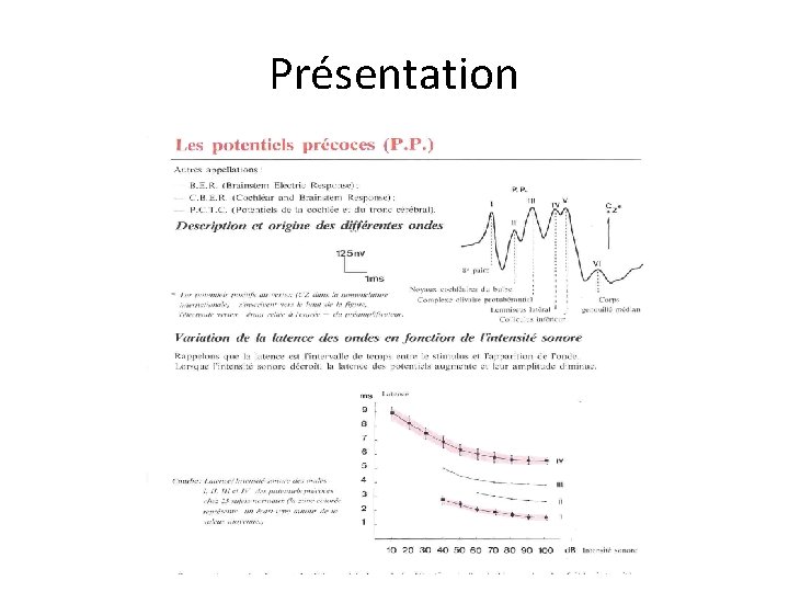 Présentation 