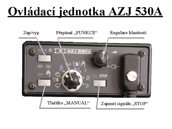 Ovládací jednotka AZJ 530 A Zap/vyp Přepínač „FUNKCE“ Tlačítko „MANUÁL“ Regulace hlasitosti Zapnutí signálu