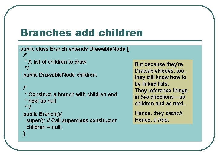 Branches add children public class Branch extends Drawable. Node { /* * A list