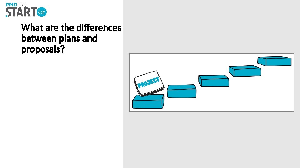 What are the differences between plans and proposals? 