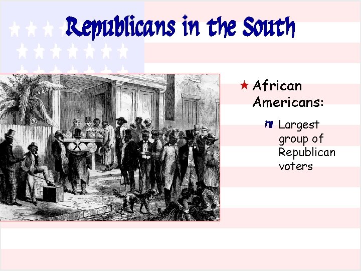 Republicans in the South « African Americans: * Largest group of Republican voters 
