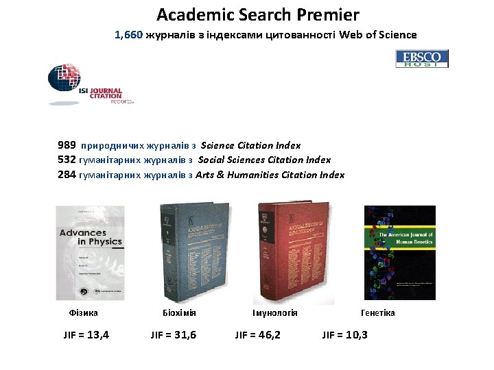 Academic Search Premier 1, 660 журналів з індексами цитованності Web of Science 989 природничих