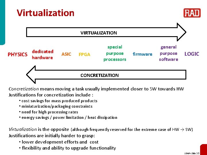 Virtualization VIRTUALIZATION PHYSICS dedicated hardware ASIC FPGA special purpose processors firmware general purpose software