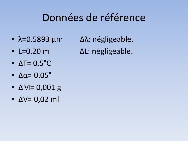 Données de référence • • • λ=0. 5893 µm L=0. 20 m ΔT= 0,