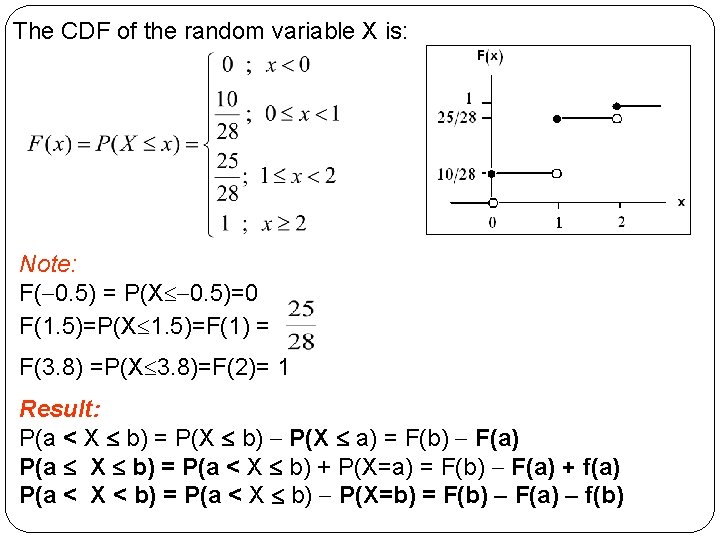 The CDF of the random variable X is: Note: F( 0. 5) = P(X