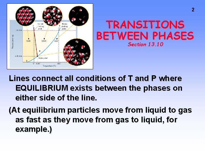 2 TRANSITIONS BETWEEN PHASES Section 13. 10 Lines connect all conditions of T and