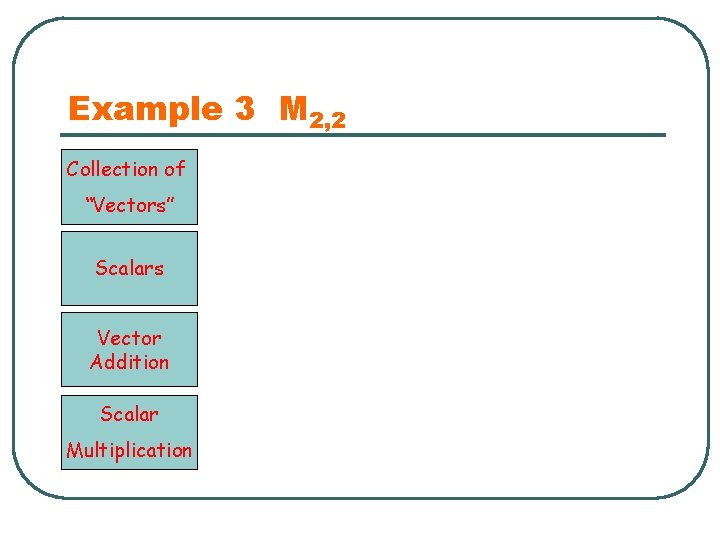 Example 3 M 2, 2 Collection of “Vectors” Scalars Vector Addition Scalar Multiplication 