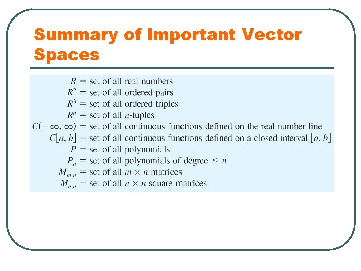 Summary of Important Vector Spaces 