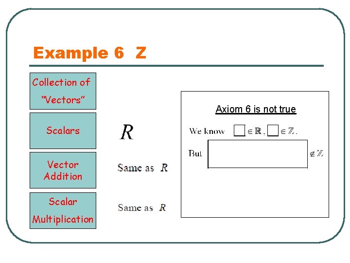 Example 6 Z Collection of “Vectors” Scalars Vector Addition Scalar Multiplication Axiom 6 is