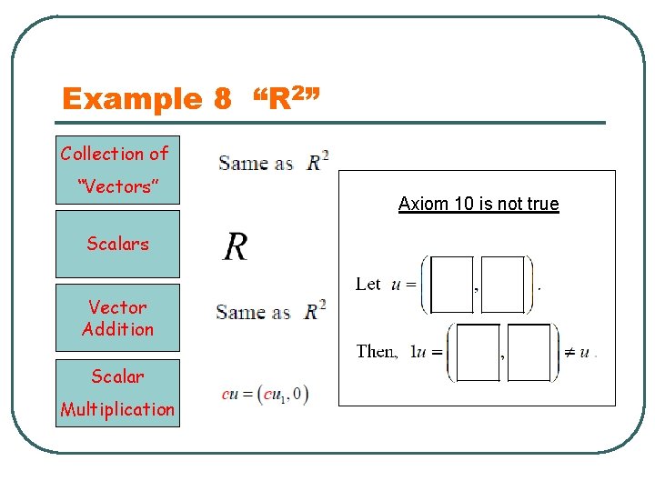 Example 8 “R 2” Collection of “Vectors” Scalars Vector Addition Scalar Multiplication Axiom 10