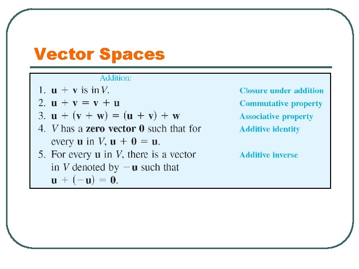 Vector Spaces 