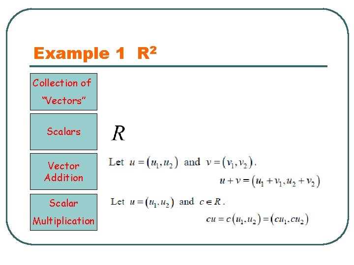 Example 1 R 2 Collection of “Vectors” Scalars Vector Addition Scalar Multiplication 