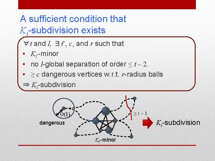 A sufficient condition that Kt-subdivision exists ∀t and l, ∃t’, c, and r such