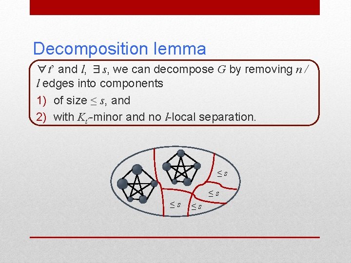 Decomposition lemma ∀t’ and l, ∃s, we can decompose G by removing n /