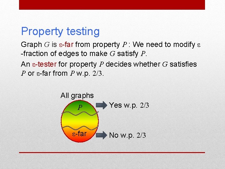 Property testing Graph G is ε-far from property P : We need to modify