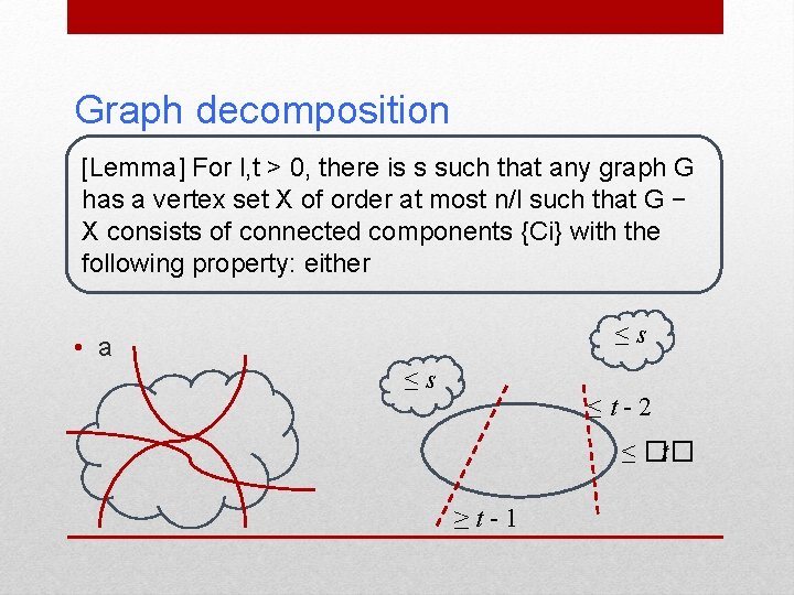 Graph decomposition [Lemma] For l, t > 0, there is s such that any