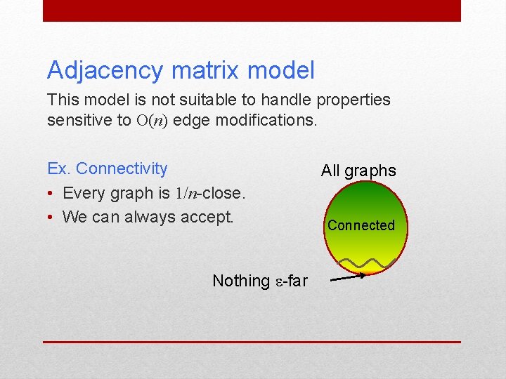 Adjacency matrix model This model is not suitable to handle properties sensitive to O(n)