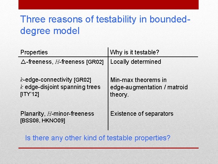 Three reasons of testability in boundeddegree model Properties Why is it testable? △-freeness, H-freeness