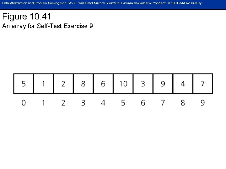 Data Abstraction and Problem Solving with JAVA Walls and Mirrors; Frank M. Carrano and