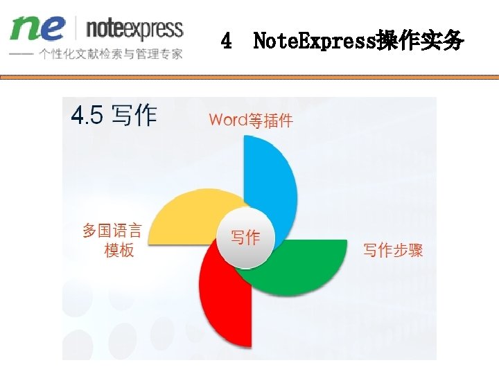 4 Note. Express操作实务 