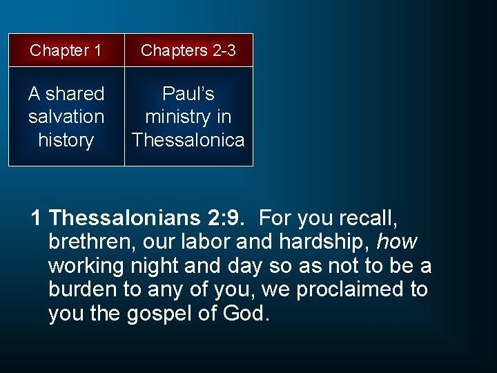 Chapter 1 Chapters 2 -3 A shared salvation history Paul’s ministry in Thessalonica 1