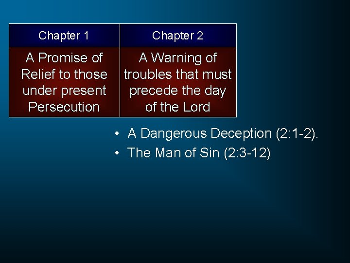 Chapter 1 Chapter 2 A Promise of Relief to those under present Persecution A