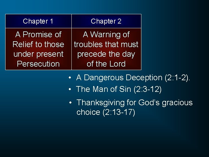 Chapter 1 Chapter 2 A Promise of Relief to those under present Persecution A