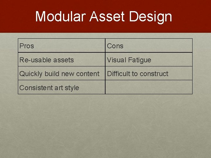 Modular Asset Design Pros Cons Re-usable assets Visual Fatigue Quickly build new content Difficult