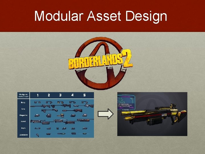 Modular Asset Design 