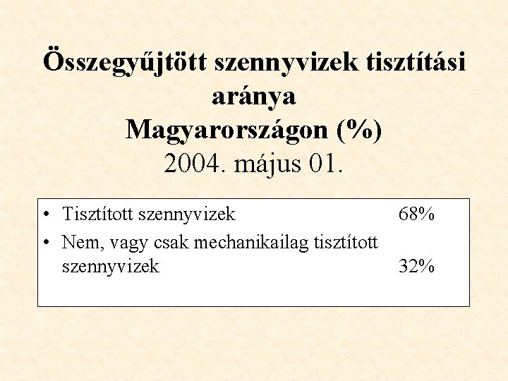 Összegyűjtött szennyvizek tisztítási aránya Magyarországon (%) 2004. május 01. • Tisztított szennyvizek • Nem,