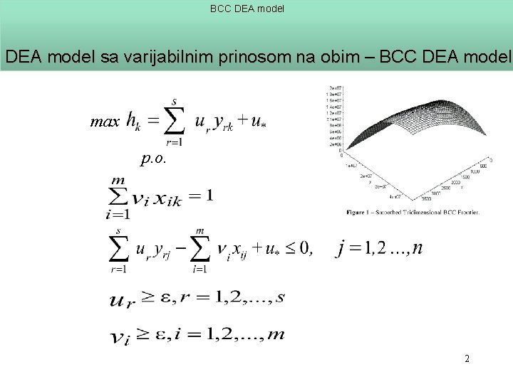 BCC DEA model sa varijabilnim prinosom na obim – BCC DEA model max p.