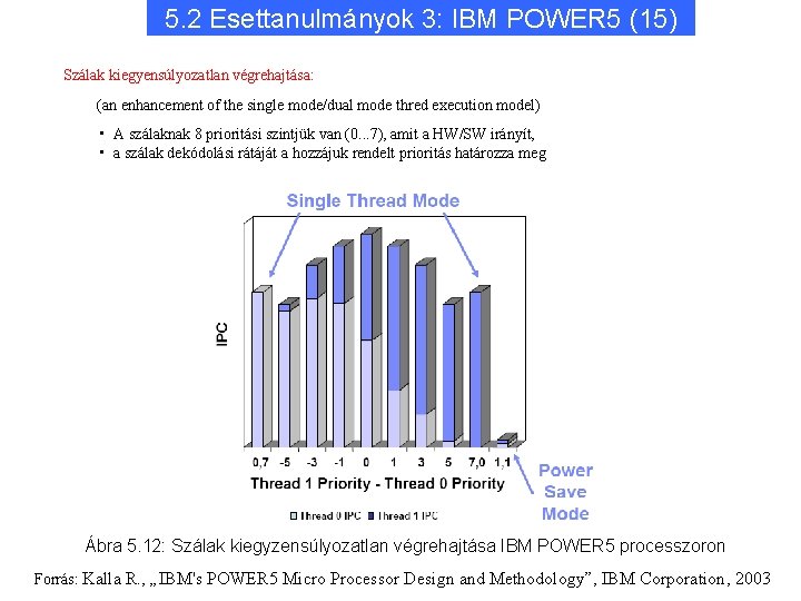 5. 2 Esettanulmányok 3: IBM POWER 5 (15) Szálak kiegyensúlyozatlan végrehajtása: (an enhancement of
