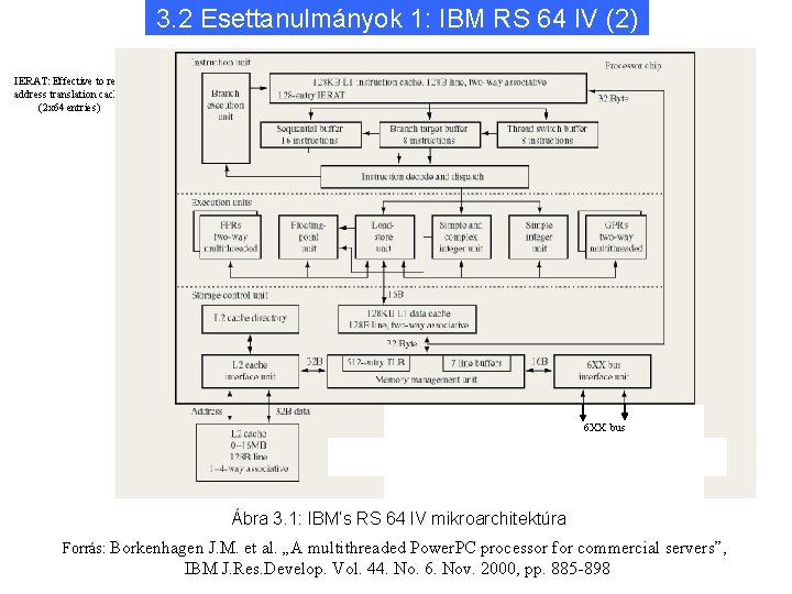 3. 2 Esettanulmányok 1: IBM RS 64 IV (2) IERAT: Effective to real address