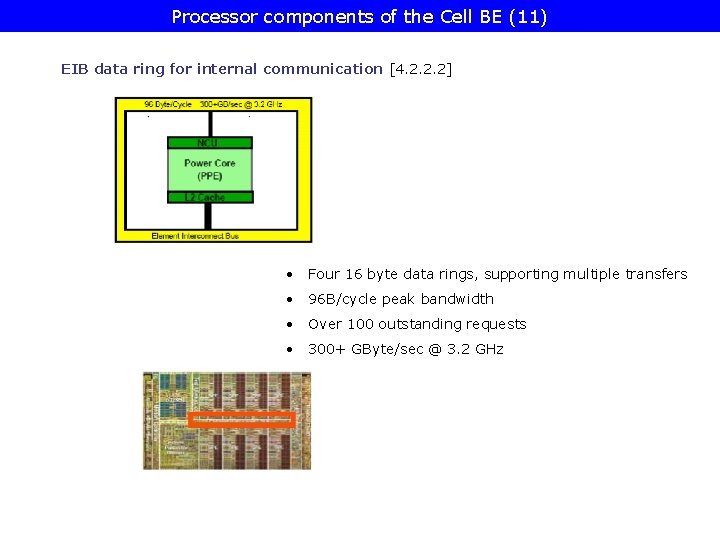 Processor components of the Cell BE (11) EIB data ring for internal communication [4.