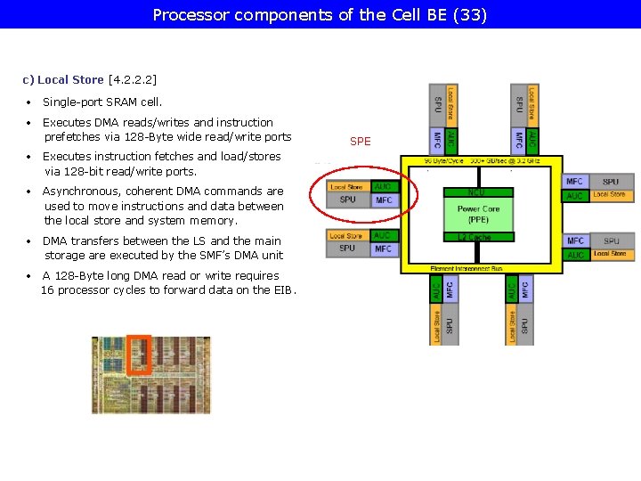 Processor components of the Cell BE (33) c) Local Store [4. 2. 2. 2]