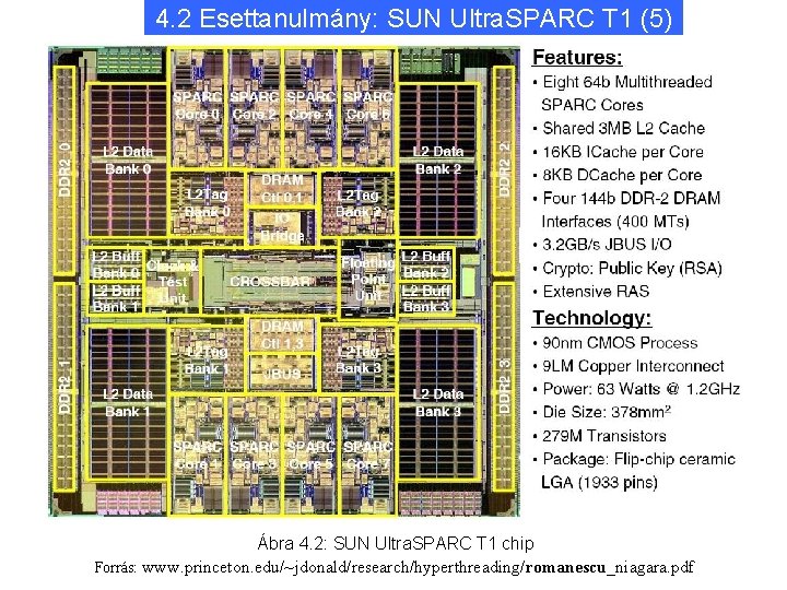 4. 2 Esettanulmány: SUN Ultra. SPARC T 1 (5) Ábra 4. 2: SUN Ultra.