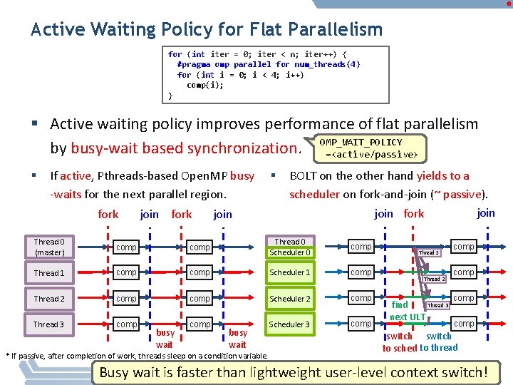 Active Waiting Policy for Flat Parallelism for (int iter = 0; iter < n;