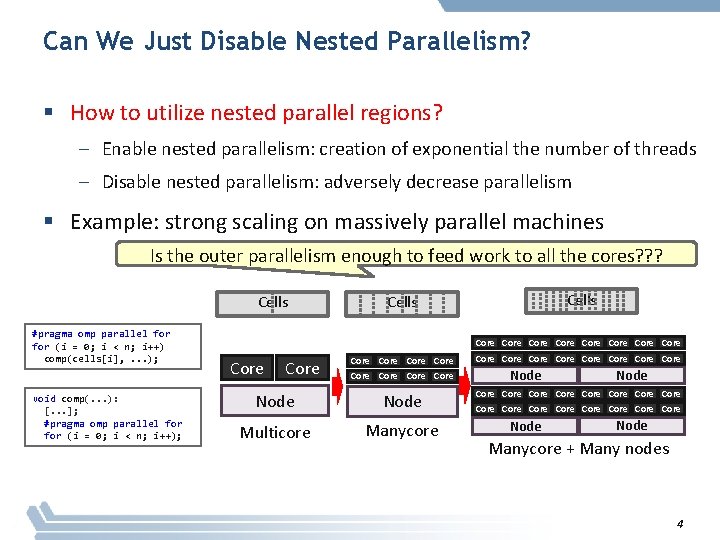 Can We Just Disable Nested Parallelism? § How to utilize nested parallel regions? –