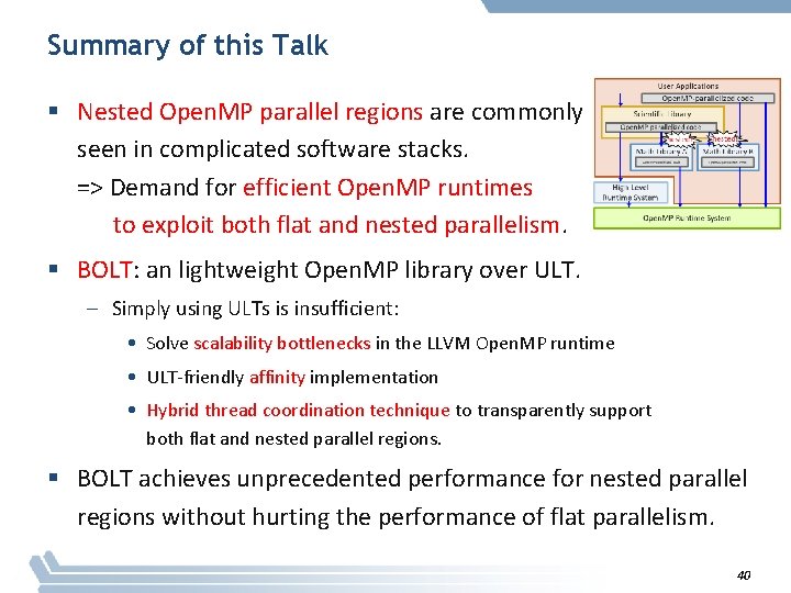 Summary of this Talk § Nested Open. MP parallel regions are commonly seen in