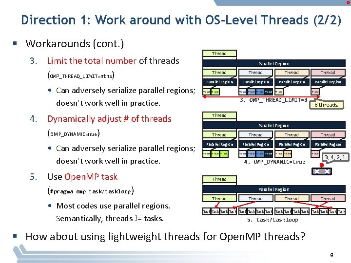 Direction 1: Work around with OS-Level Threads (2/2) § Workarounds (cont. ) 3. Limit