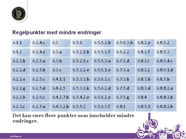 Regelpunkter med mindre endringer 9. 1. 1 9. 2. 4. c 9. 3 9.