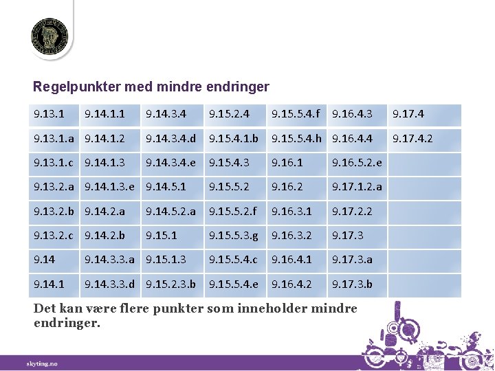 Regelpunkter med mindre endringer 9. 13. 1 9. 14. 1. 1 9. 14. 3.