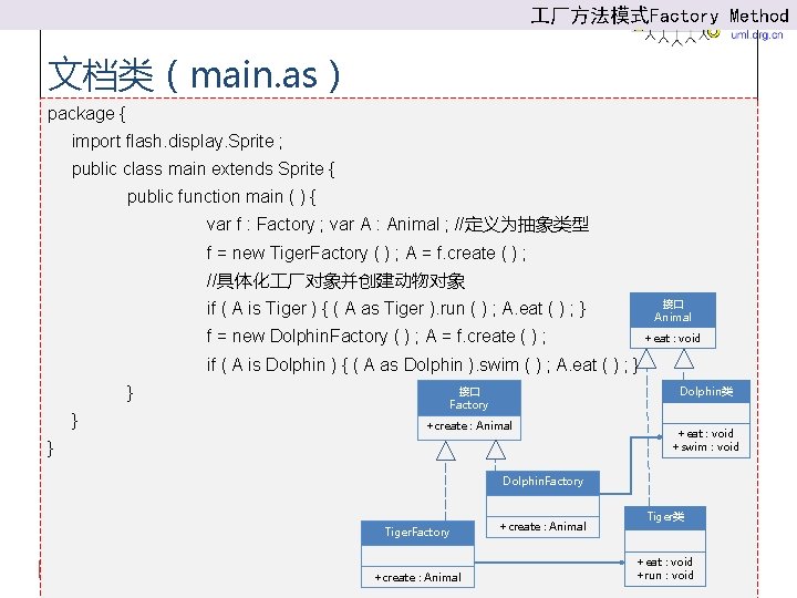 厂方法模式Factory Method 文档类（main. as） package { import flash. display. Sprite ; public class