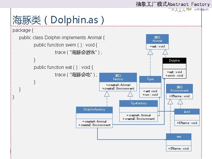 抽象 厂模式Abstract Factory 海豚类（Dolphin. as） package { public class Dolphin implements Animal { 接口