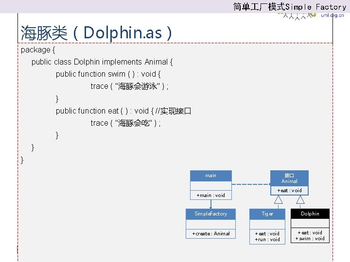 简单 厂模式Simple Factory 海豚类（Dolphin. as） package { public class Dolphin implements Animal { public