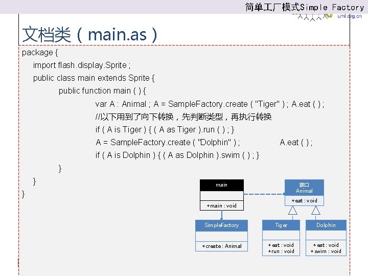 简单 厂模式Simple Factory 文档类（main. as） package { import flash. display. Sprite ; public class