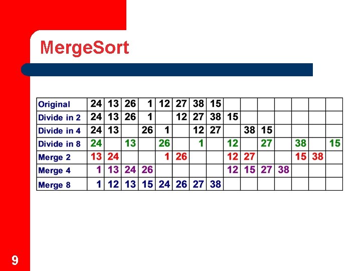 Merge. Sort 9 