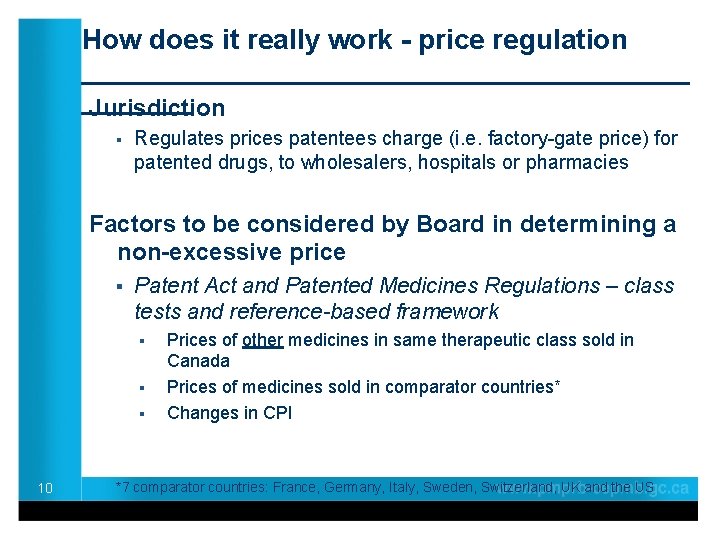 How does it really work - price regulation ____________________ Jurisdiction § Regulates prices patentees